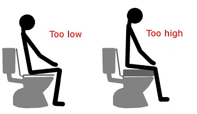 Incorrect toilet heights