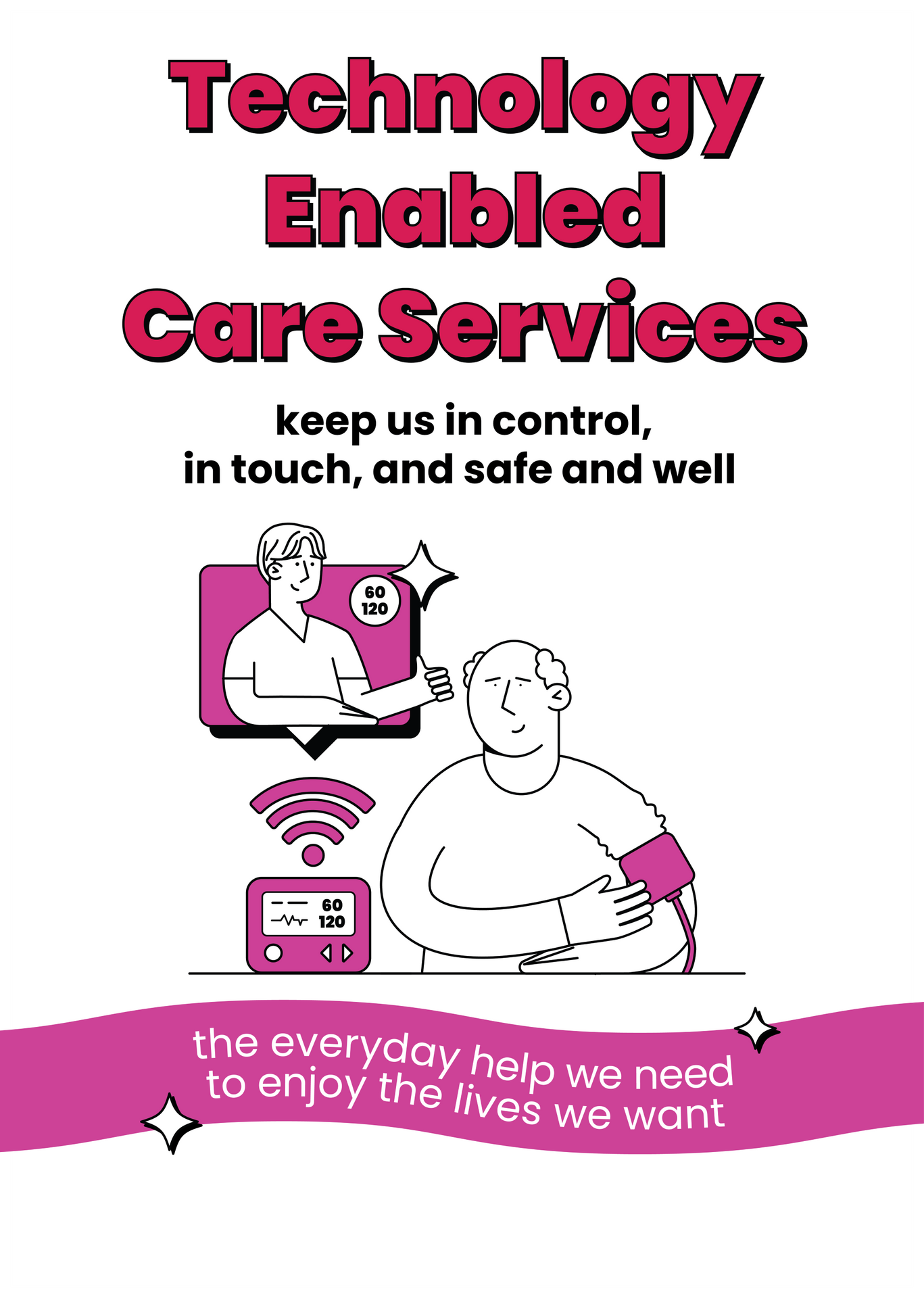 Promotional poster showing the importance of technology enabled care services. It shows a remote blood pressure monitor on an illustration of an older man at home with his son reading the monitor remotely. It says, the everyday help we need to enjoy the lives we want.