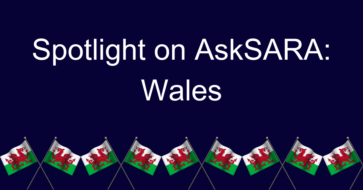 A dark blue banner image with the words, Spotlight on AskSARA: Wales. Along the bottom of the image is a boarder of 