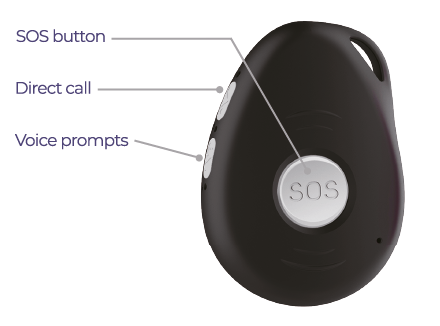 Locàite.me 4g Pendant 3