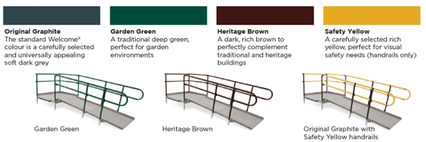 Welcome Residential Modular Ramp System  2