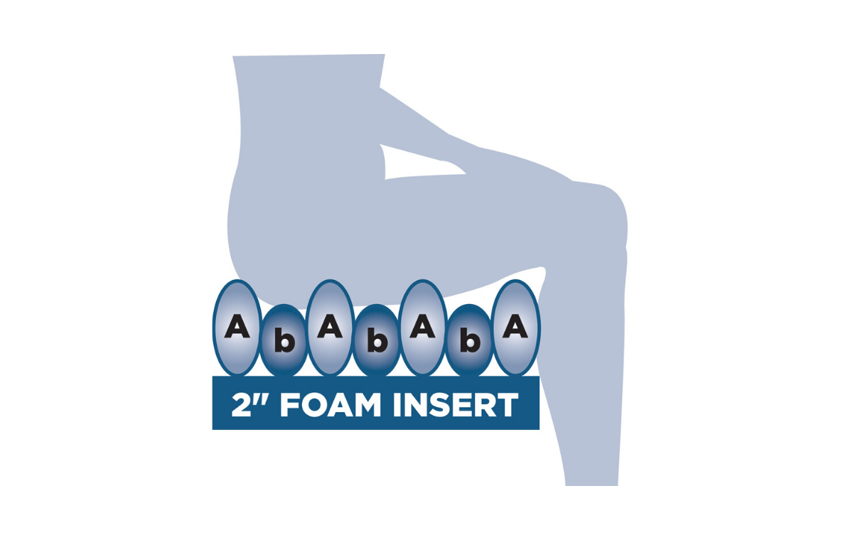 Alerta Partner Plus Cushion System 3