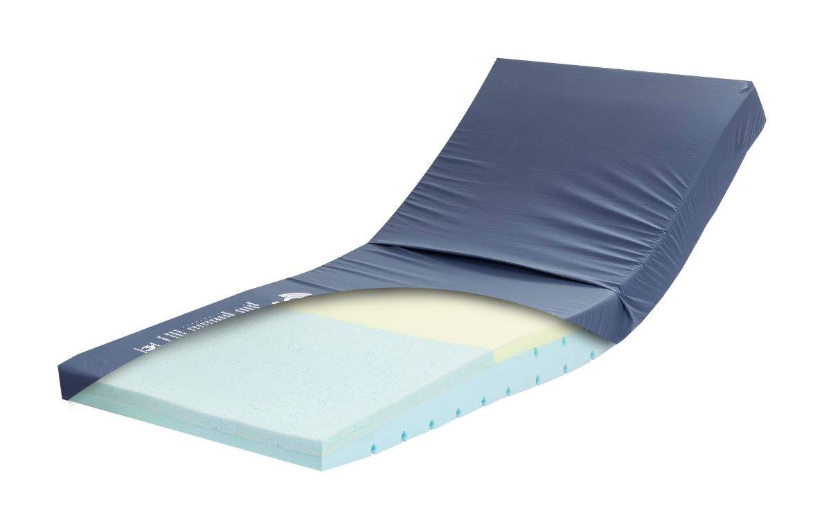 Alerta Sensaflex 4500 SensaGel Heel Slope Mattress 1
