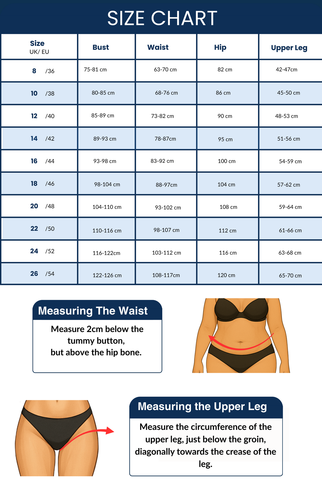 A size chart for the period swimwear