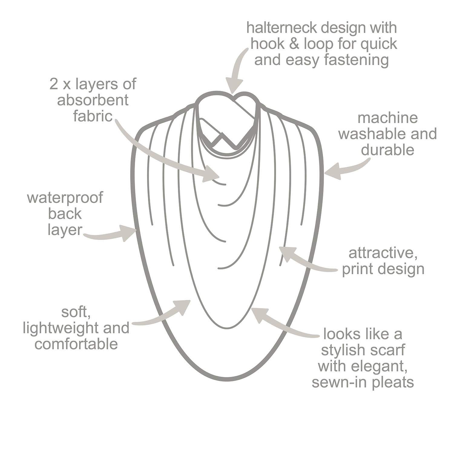 Care Designs Pashmina Scarf Style Clothes Protector 1